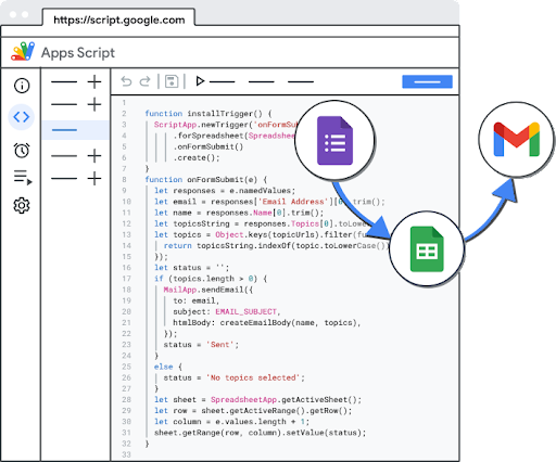 Scripts connecting with Google Sheets, Google Forms and Gmail